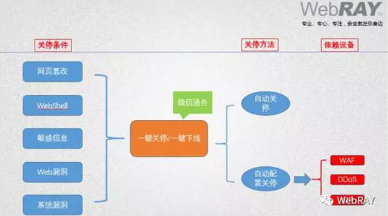 九游老哥J9俱乐部安全
