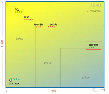 九游老哥J9俱乐部安全