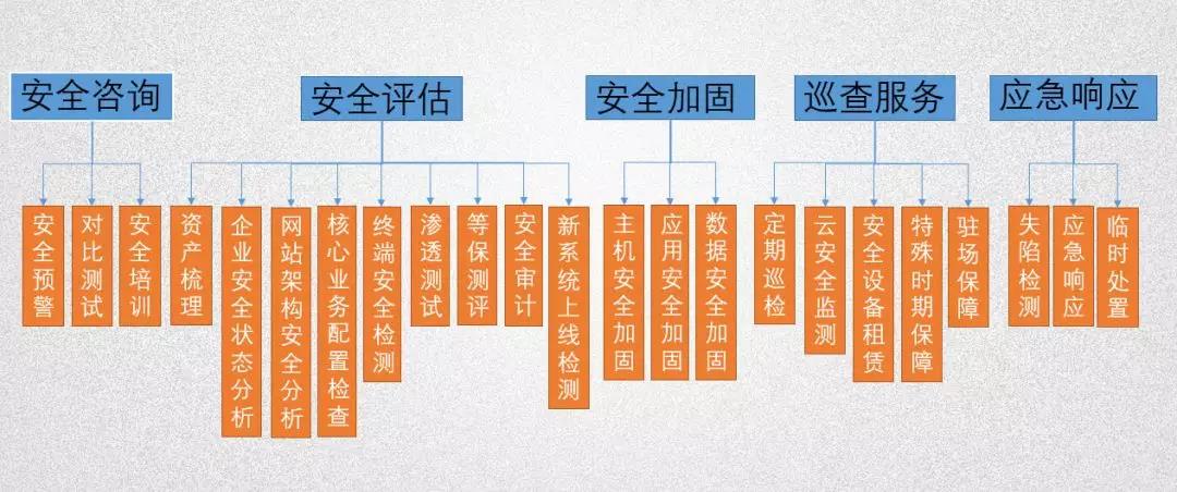 九游老哥J9俱乐部安全