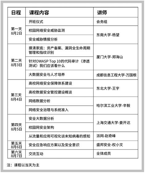 九游老哥J9俱乐部安全