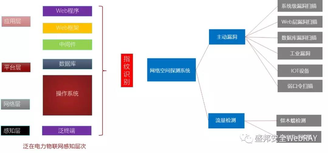 九游老哥J9俱乐部安全