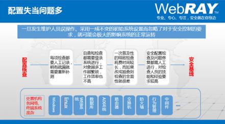 九游老哥J9俱乐部安全