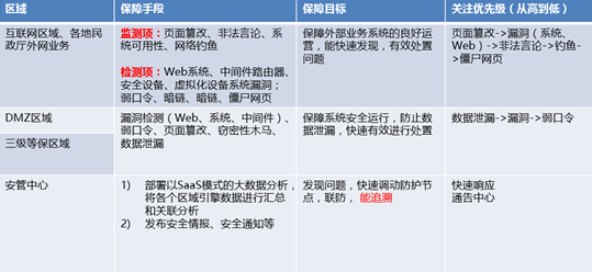 九游老哥J9俱乐部安全