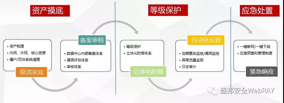 九游老哥J9俱乐部安全