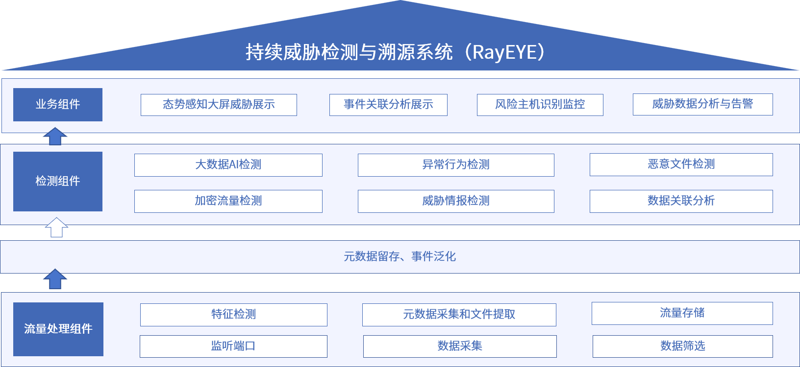 九游老哥J9俱乐部安全