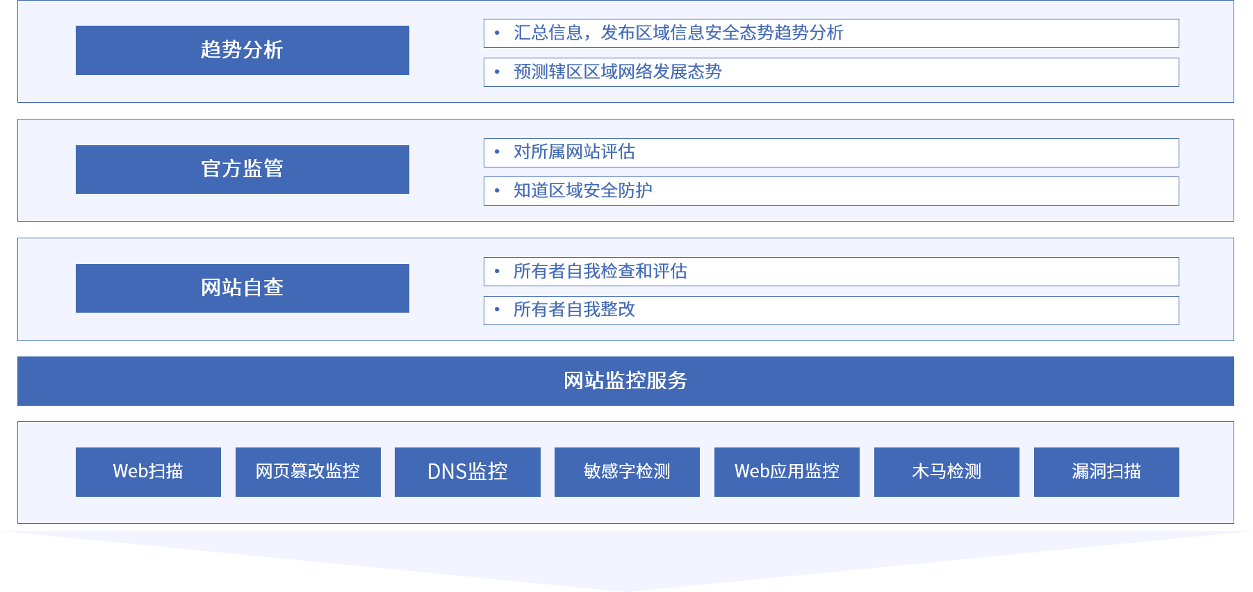 九游老哥J9俱乐部安全