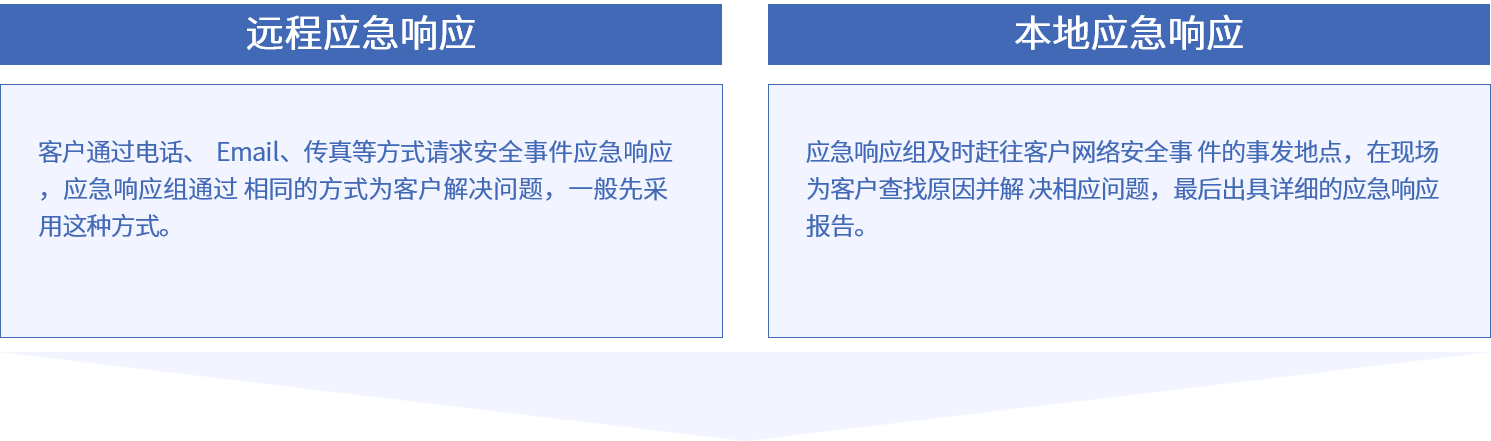 九游老哥J9俱乐部安全