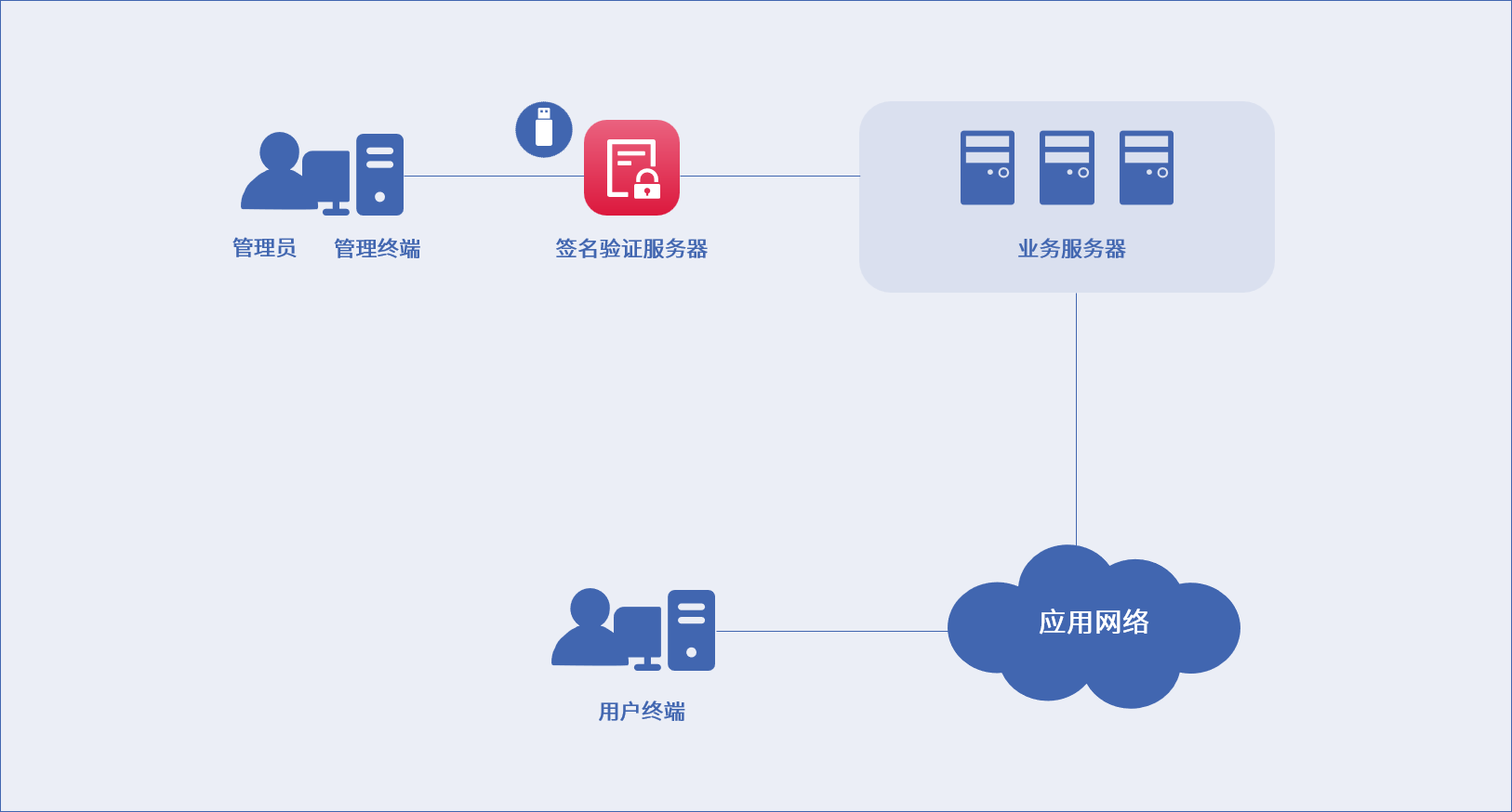 九游老哥J9俱乐部安全