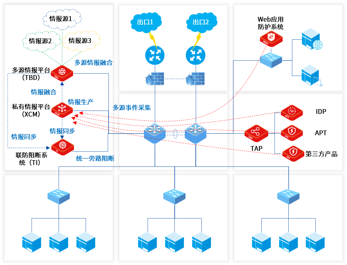 九游老哥J9俱乐部安全
