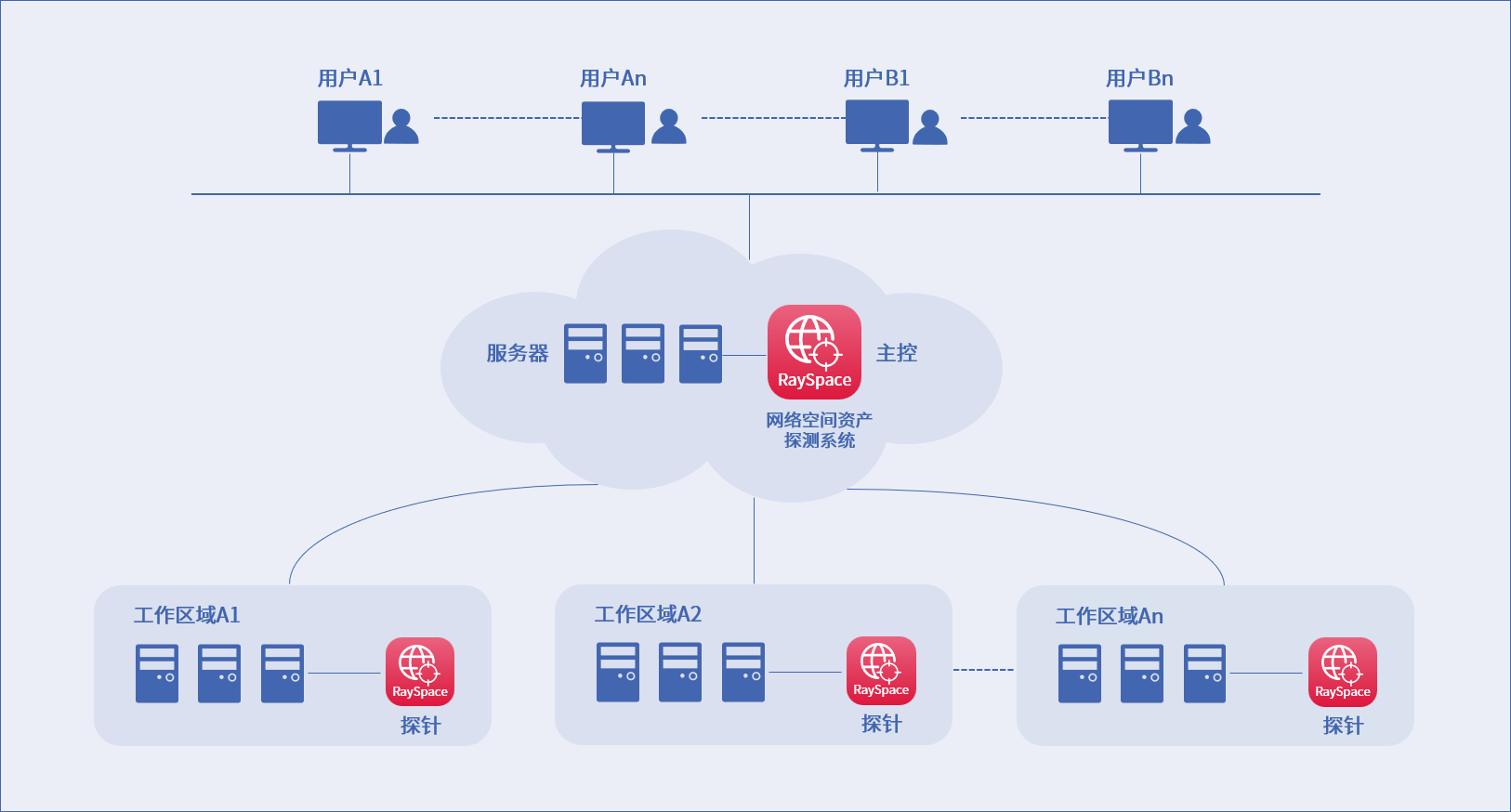 九游老哥J9俱乐部安全