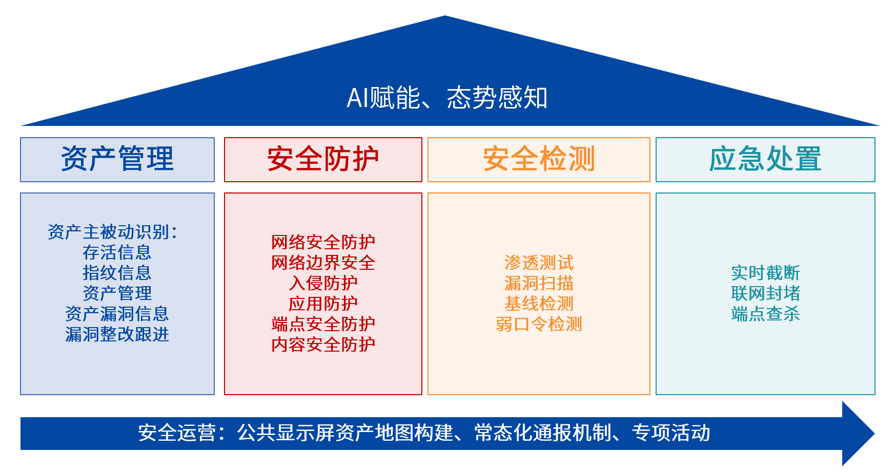 九游老哥J9俱乐部安全