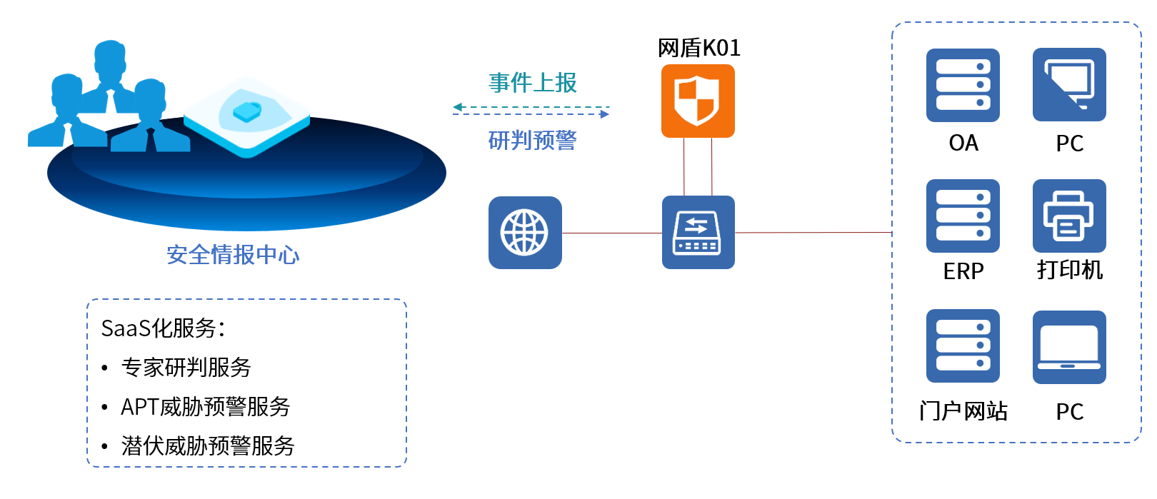 九游老哥J9俱乐部安全