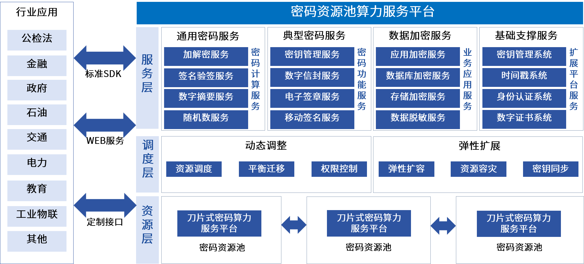 九游老哥J9俱乐部安全