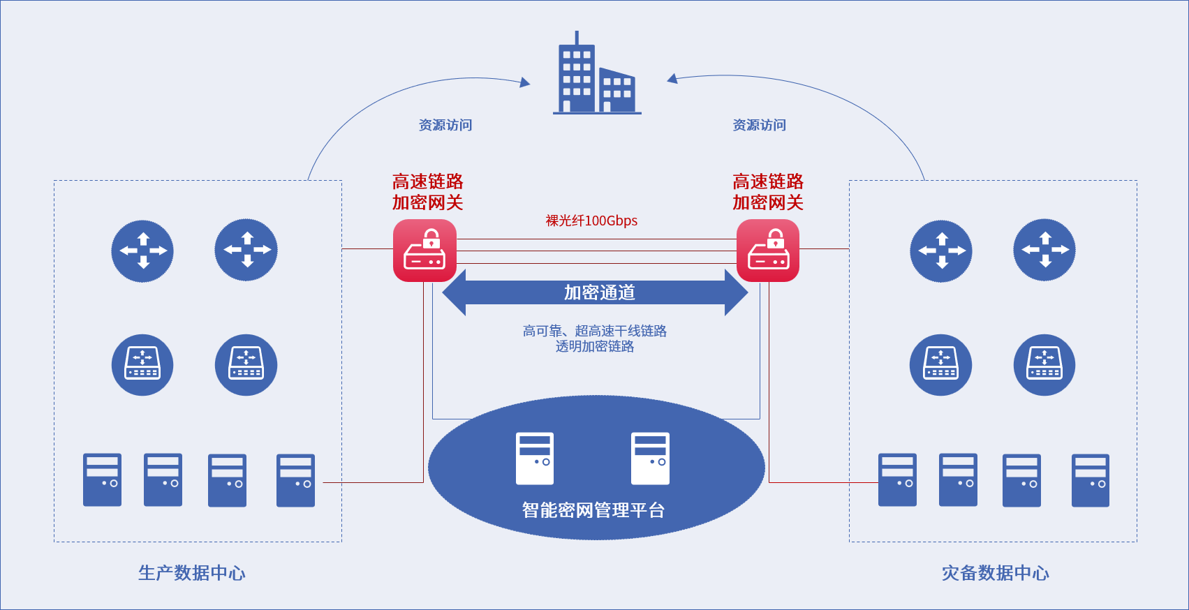 九游老哥J9俱乐部安全