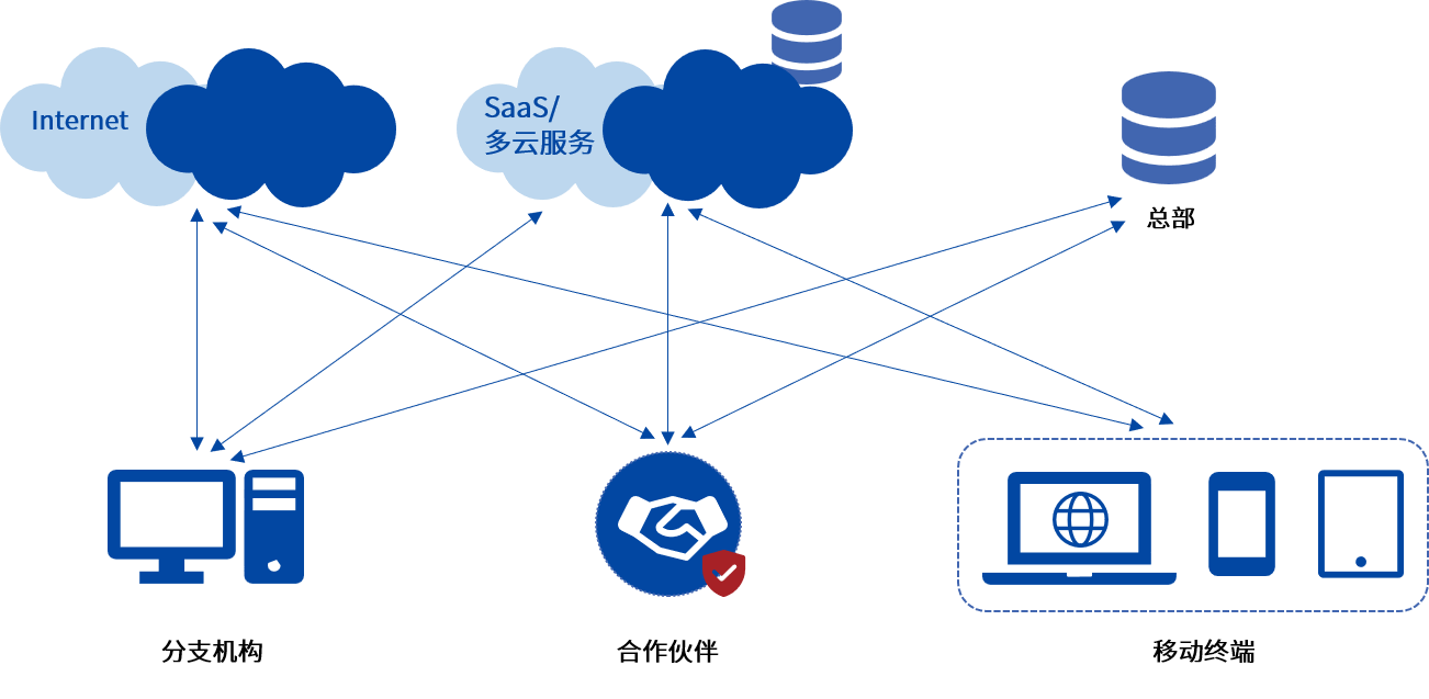 九游老哥J9俱乐部安全