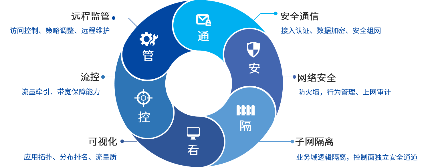 九游老哥J9俱乐部安全