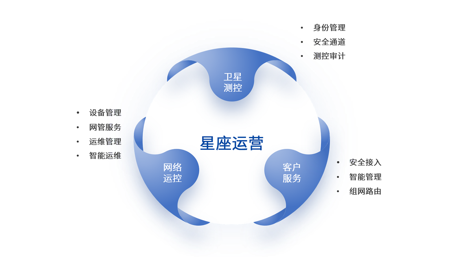 九游老哥J9俱乐部安全