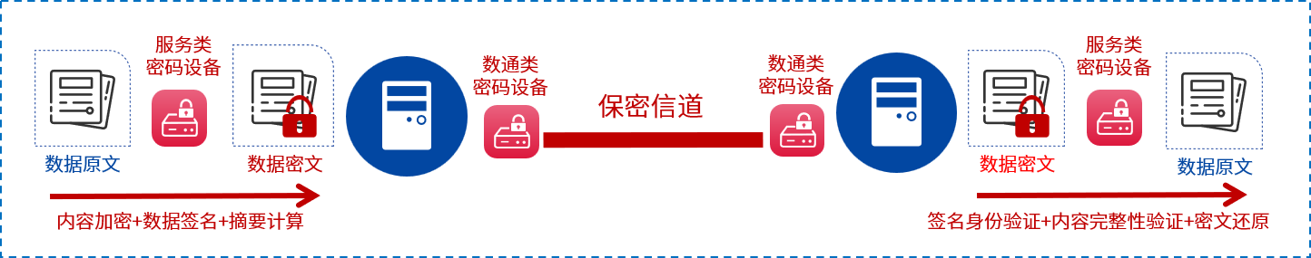 九游老哥J9俱乐部安全